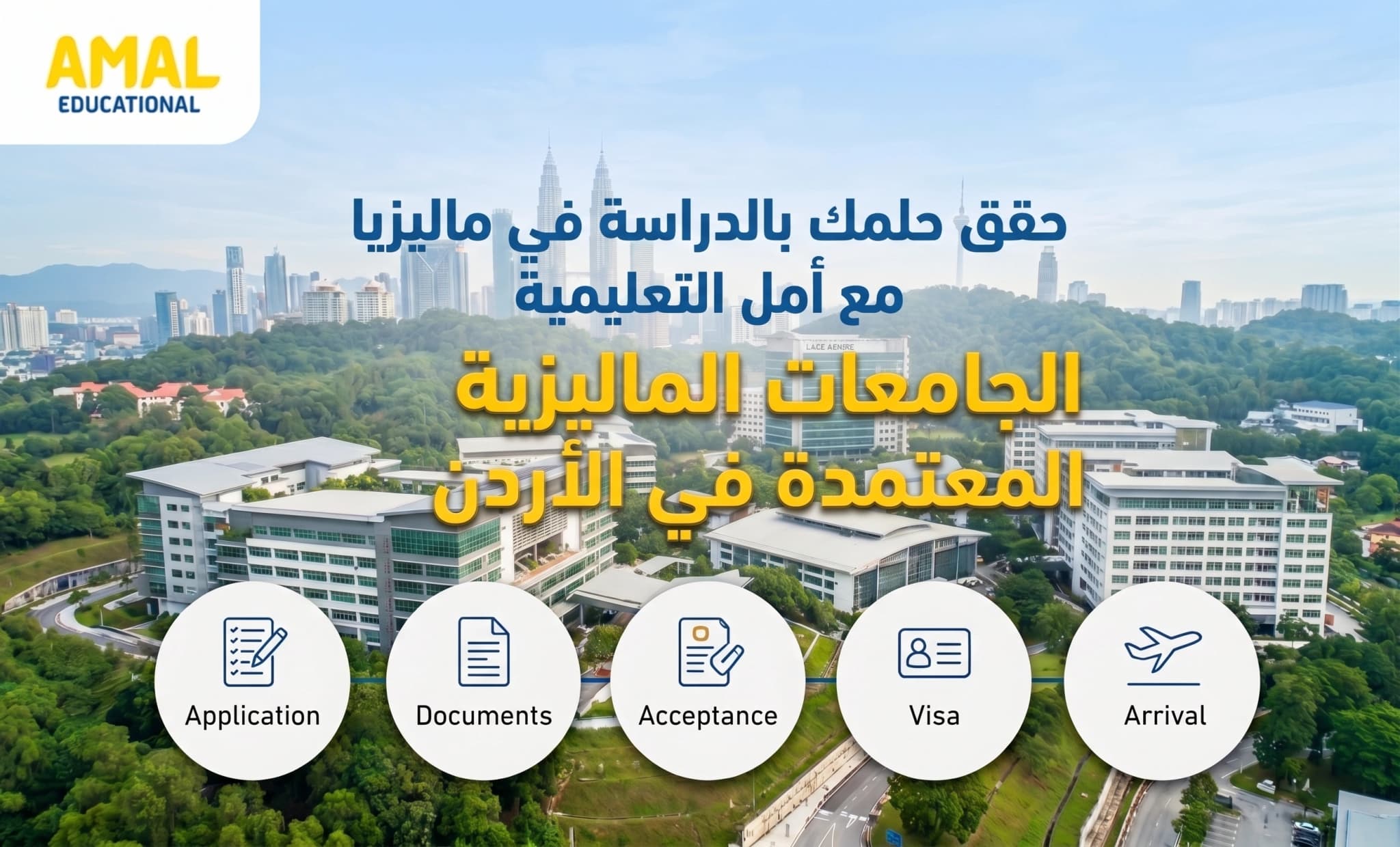 اكتشف أهم الجامعات الماليزية المعتمدة في الاردن 2026